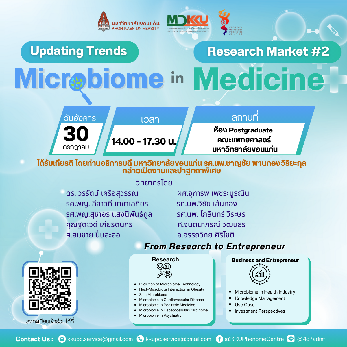 โครงการ Research Market “Microbiome in Medicine