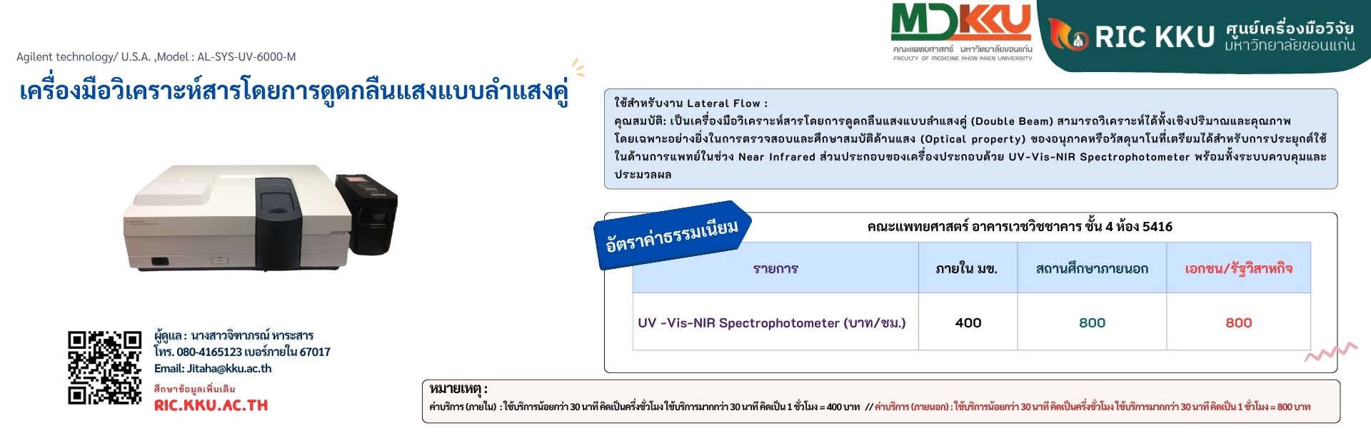 ประชาสัมพันธ์เครื่องมือวิจัย