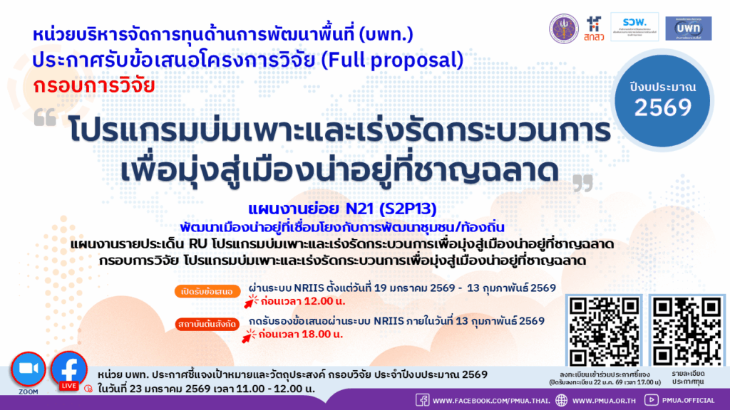 บพท.ประกาศรับข้อเสนอโครงการวิจัยฉบับสมบูรณ์ (Full proposal) กรอบการวิจัย 